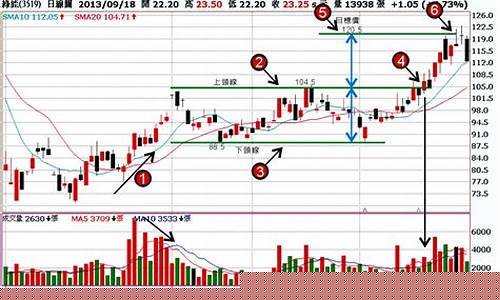 财经am927股市直播(财经927)_https://www.senxinmaoyi.com_快递查询_第1张
