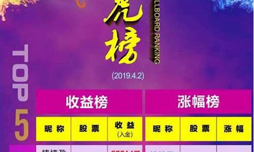 今日股市龙虎榜(今日股市龙虎榜买入的股票)_https://www.senxinmaoyi.com_快递查询_第1张