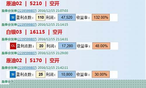 原油免费喊单直播室(原油喊单直播室22小时)_https://www.senxinmaoyi.com_物流单号_第1张