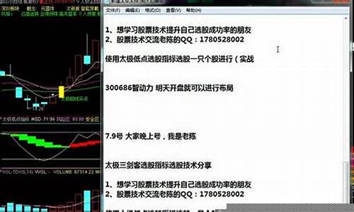 论坛股市直播(股市直播论坛哪个好)_https://www.senxinmaoyi.com_邮政编码_第1张