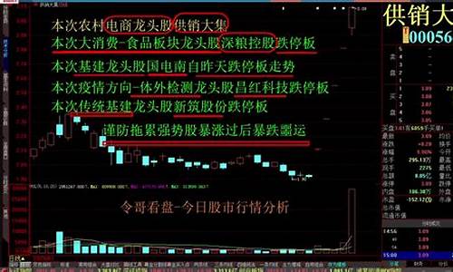 股市直播收评最新(股市直播收评最新消息)_物流单号_第1张_快递网 股市直播收评最新(股市直播收评最新消息)_https://www.senxinmaoyi.com_物流单号_第1张